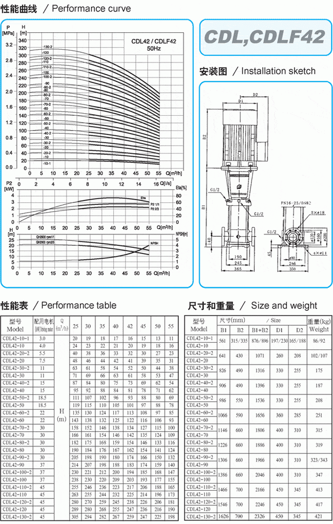 立式多級管道泵（bèng）