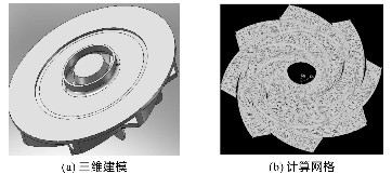 臥式離心（xīn）泵廠價直銷，價格最低。