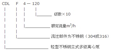 CDL多級（jí）離心泵