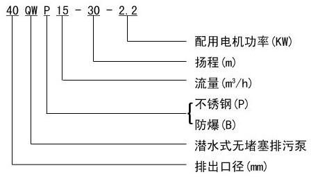潛水排汙泵型號,潛水排汙泵