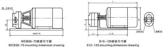WCB型微型齒輪油泵--安（ān）裝尺寸